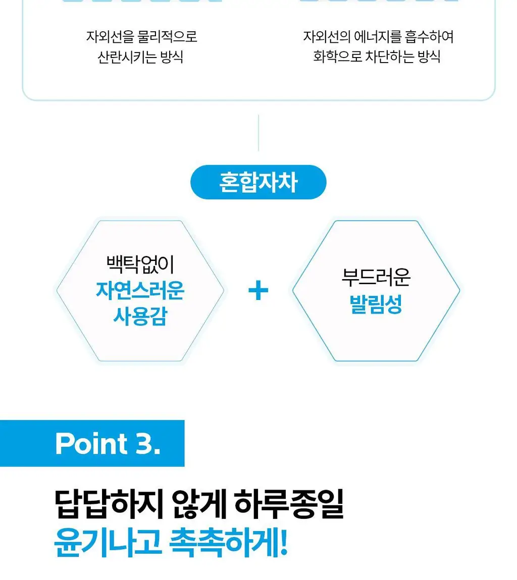 [수분] 라로슈포제 유비데아 안뗄리오스 멜트인 크림 상세페이지 6